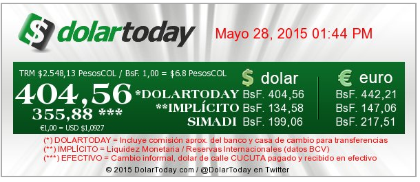 dolar  404