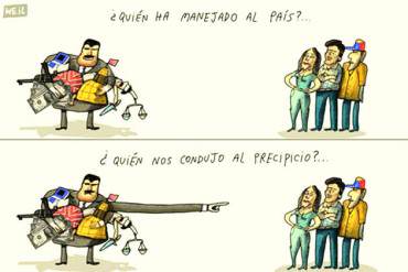 Culpables según Nicolás. Caricatura de @Weil_caricatura ¡Si te gusta comparte!