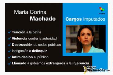 ¡ENTÉRATE! Estos son los cargos que le imputarían a Maria Corina Machado