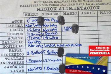 Fuerte escasez obliga a Maduro a imponer tarjeta de racionamiento creada por Castro