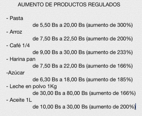 precio-alimentos