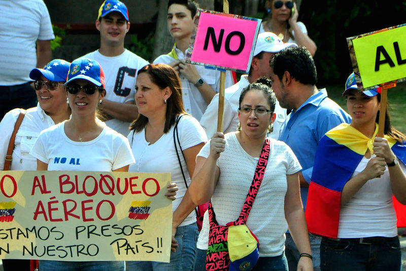 El impulso en la calle protestando por Bloqueo Aereo