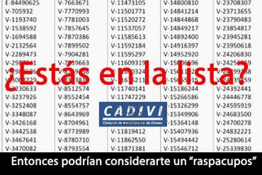 ¡PROCEDIMIENTO ILEGAL! Anauco: lista publicada por Cencoex «viola la presunción de la inocencia»