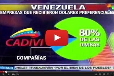 EN VIDEO: Estudiante de economía da clase magistral sobre el control de cambio en Venezuela