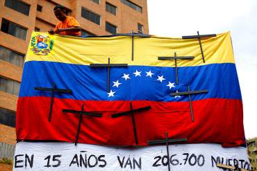 ¡NUEVO RECORD DEL INCAPAZ! Venezuela, el país más inseguro DEL MUNDO según estudio