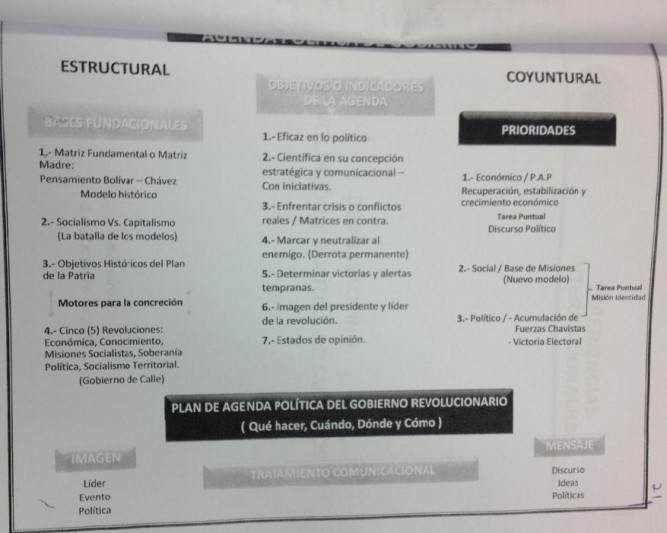 Documentos-EliasJaua-2