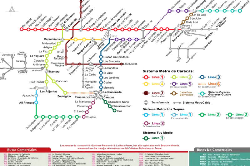 Metro de Caracas Estación Hugo Chávez 