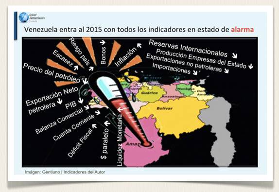 Pronosticos Economicos para Venezuela 2015 (1)