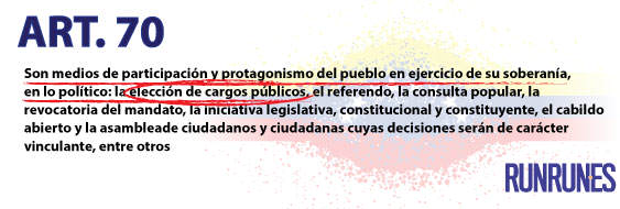 Artiuclo 70 de la Contitucion de Venezuela