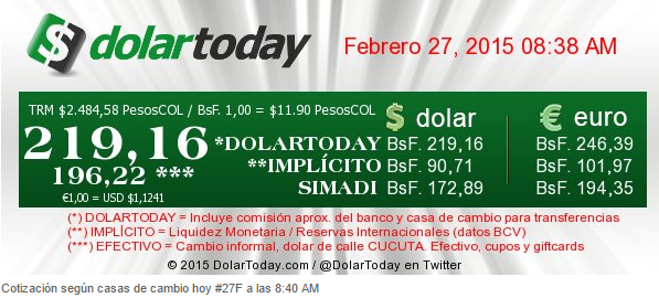 dolar 219