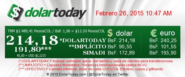 dolar a 214