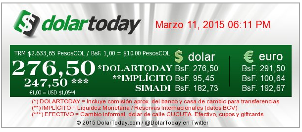 dolar 276