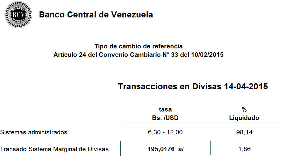 Dolar Simadi 2