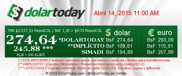 dolar 274