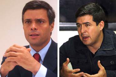 ¡ATENCIÓN! CIDH evaluará en Washington cumplimiento de medidas cautelares a Leopoldo López y Daniel Ceballos