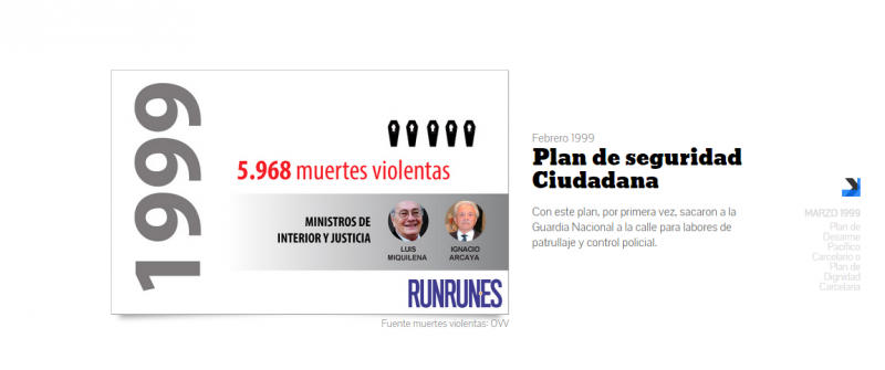 PLAN SEGURIDAD 1