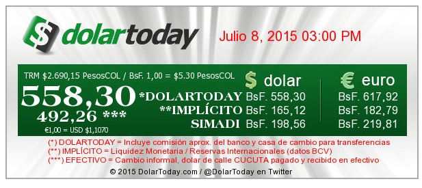 dolar 558