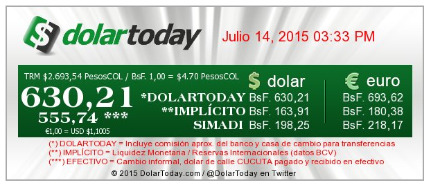 dolar 630