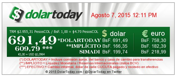 dolar 691