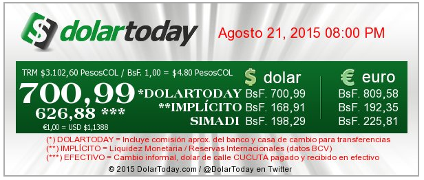 dolar 700