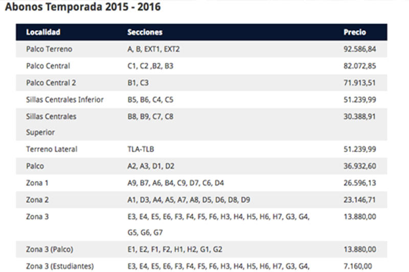 precios-leones-del-caracas-beisbol