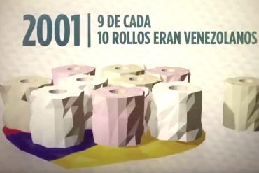 ¡A RODARLO! ¿Por qué no hay papel toilet en Venezuela? Este video te lo explica claramente