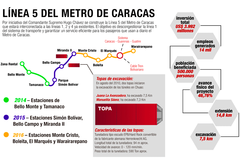 Créditos: reportrazos.wordpress.com