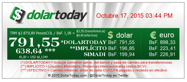 dolar 791