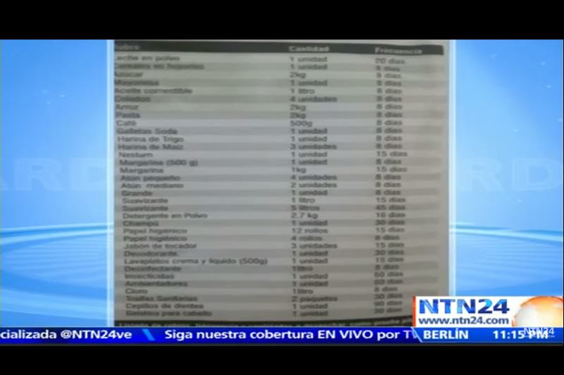 nt24-lista-rubros