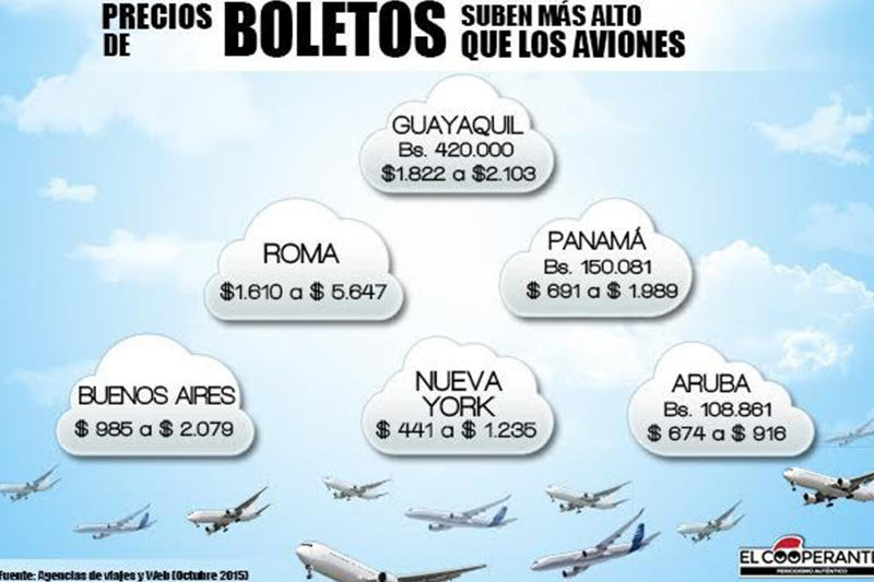 precios-de-boletos-octubre-16