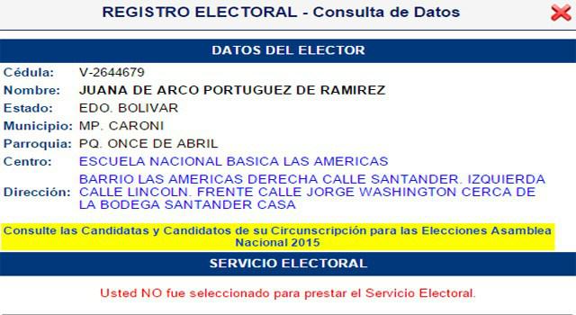 electores insolitos  2