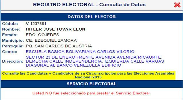 electores insolitos  3