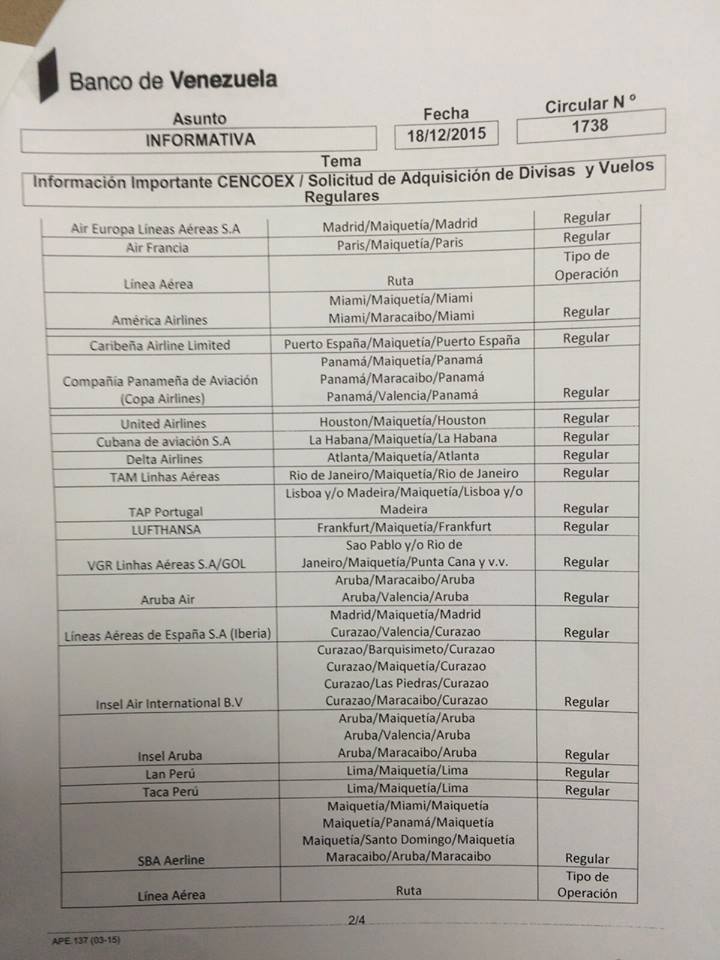 documento banco cupo 3