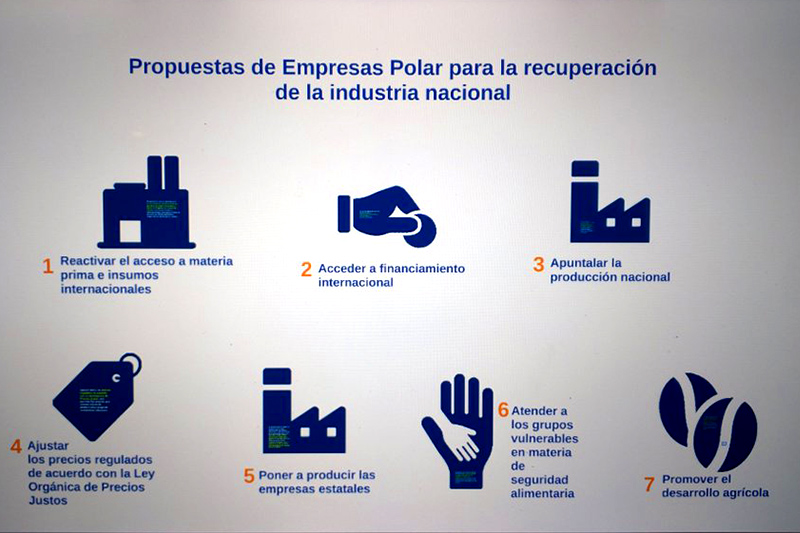 Foto: EmpresasPolar.