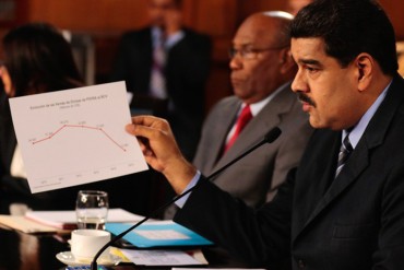¡SÍ CLARO! Según Maduro, «control de cambio de Chávez se agotó» por caída de precios petroleros