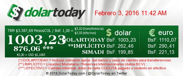 dolar 1003