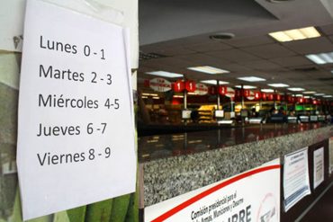 ¡UN INSÓLITO PAÍS! Supermercados dejan de vender productos regulados los fines de semana