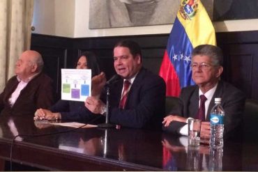 ¡LO LOGRARON! Confirman que SI fue activada la Carta Democrática en Venezuela