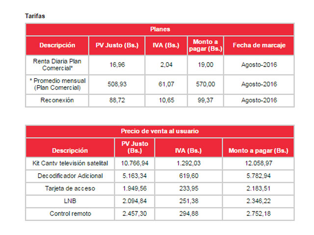 CANTV TARIFAS