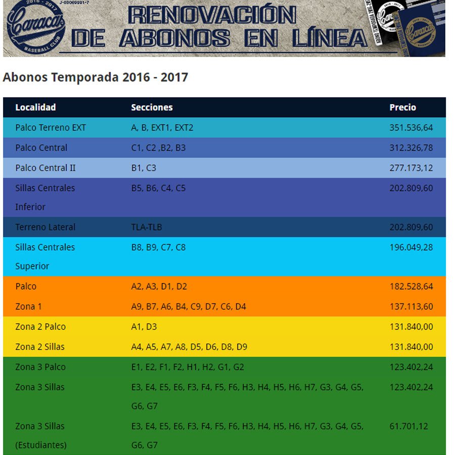 abonos juegos