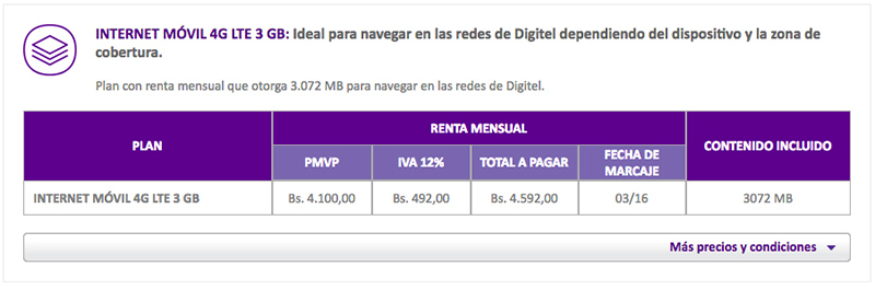 Digitel