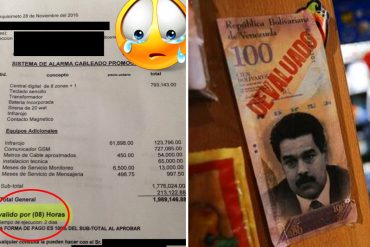 ¡TRISTE REALIDAD! En la Venezuela tragada por la inflación, un presupuesto es válido por 8 horas