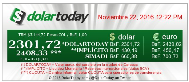 dolar-2300