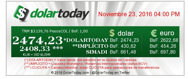 dolar-2474