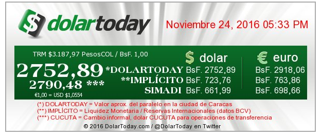 dolar-2752-2