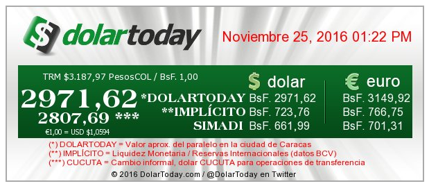 dolar-2900