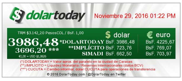 dolar-3900