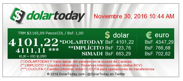 dolar-4101