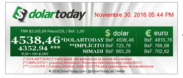 dolar-4500