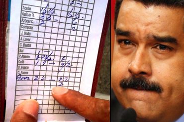 ¡IGUALITO A CUBA! Maduro anuncia carnet para controlar e identificar a beneficiarios de los CLAP